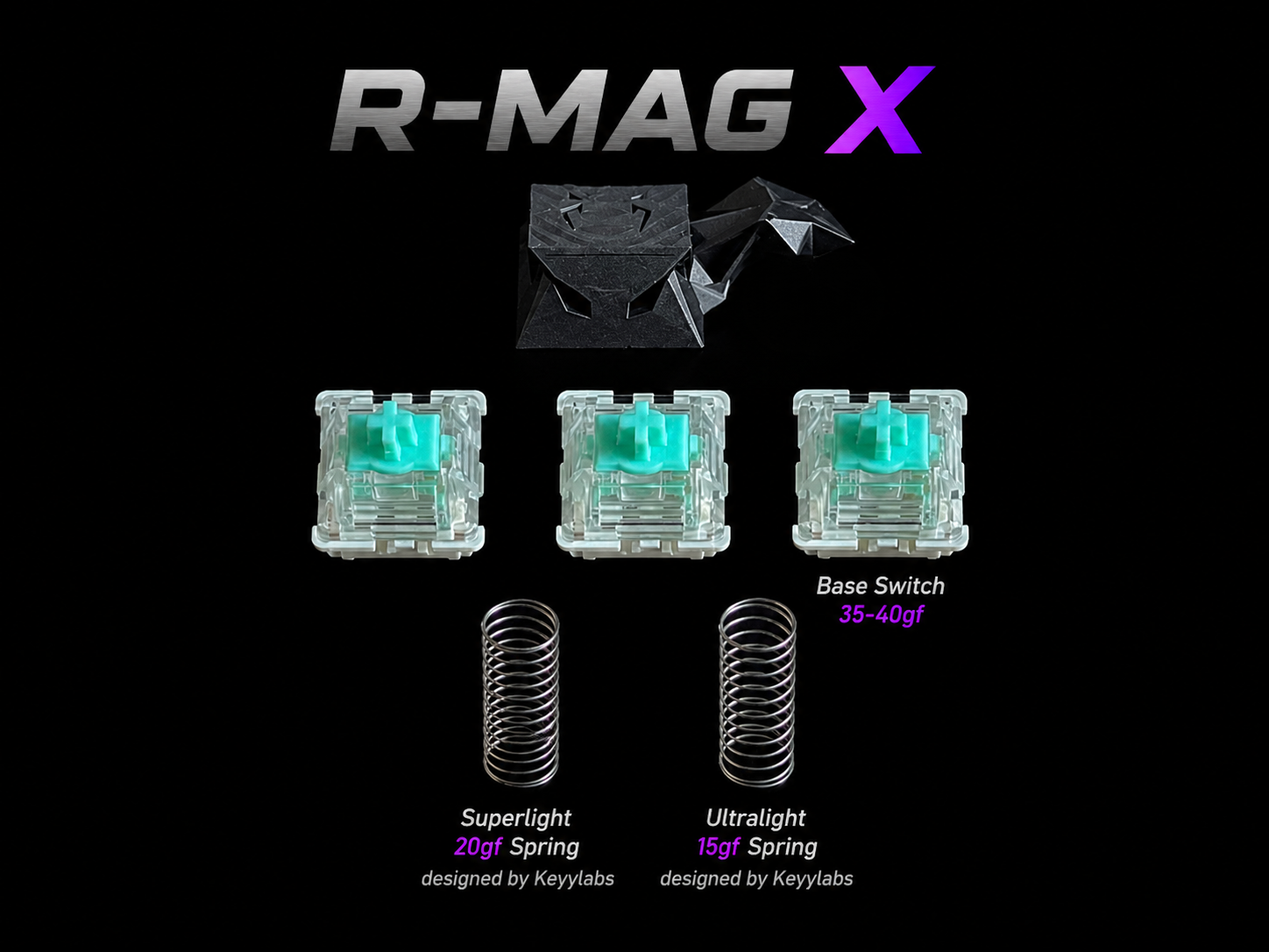 KIT R-MAG X