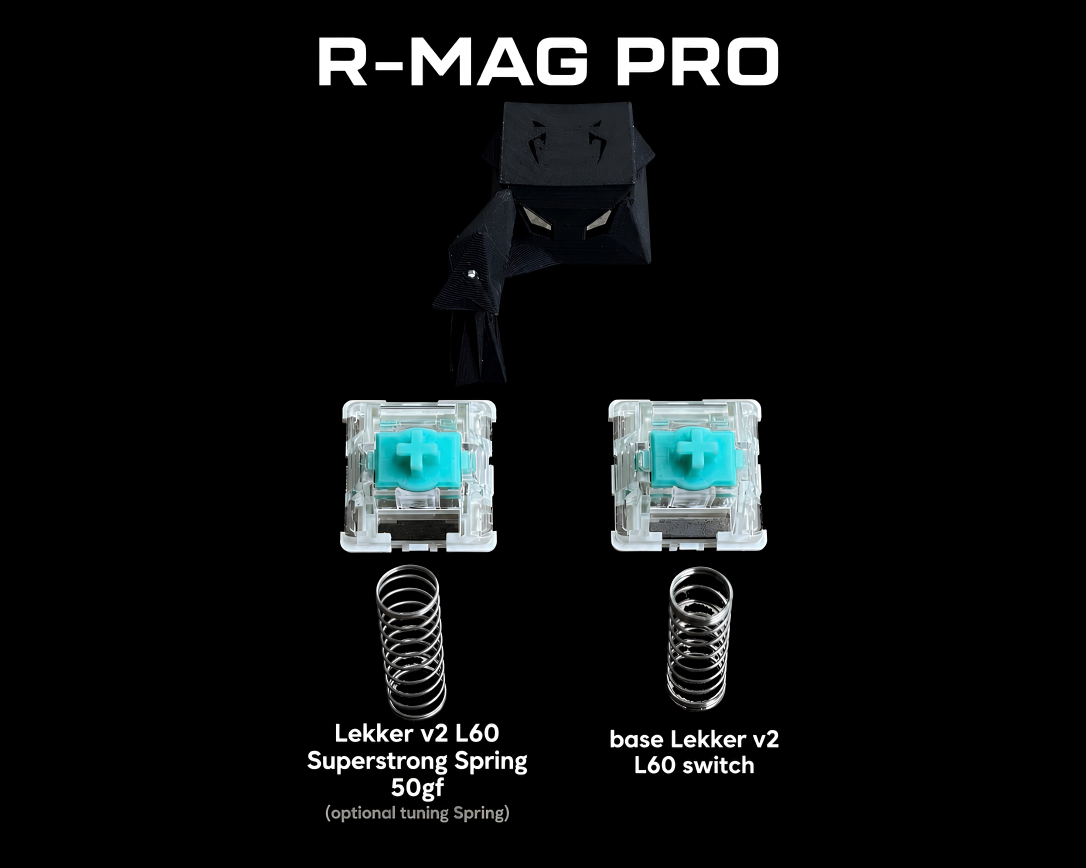 KIT R-MAG PRO DOWN