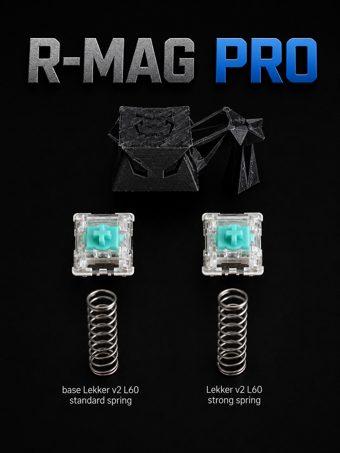 KIT R-MAG PRO